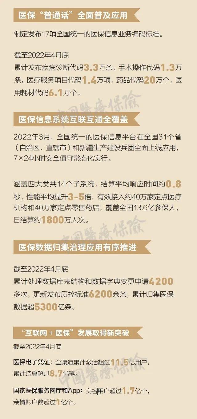 包头最新24小时高价回收医保方法分析(最方便真实的包头医保取现24小时微信方法)