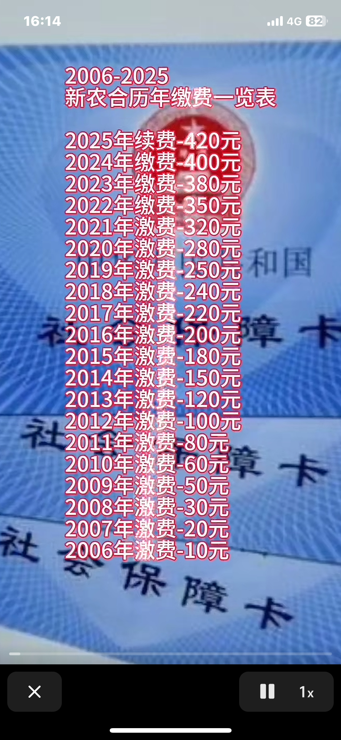 包头最新急用钱套医保卡一般收多少方法分析(最方便真实的包头24小时医保套现微信方法)