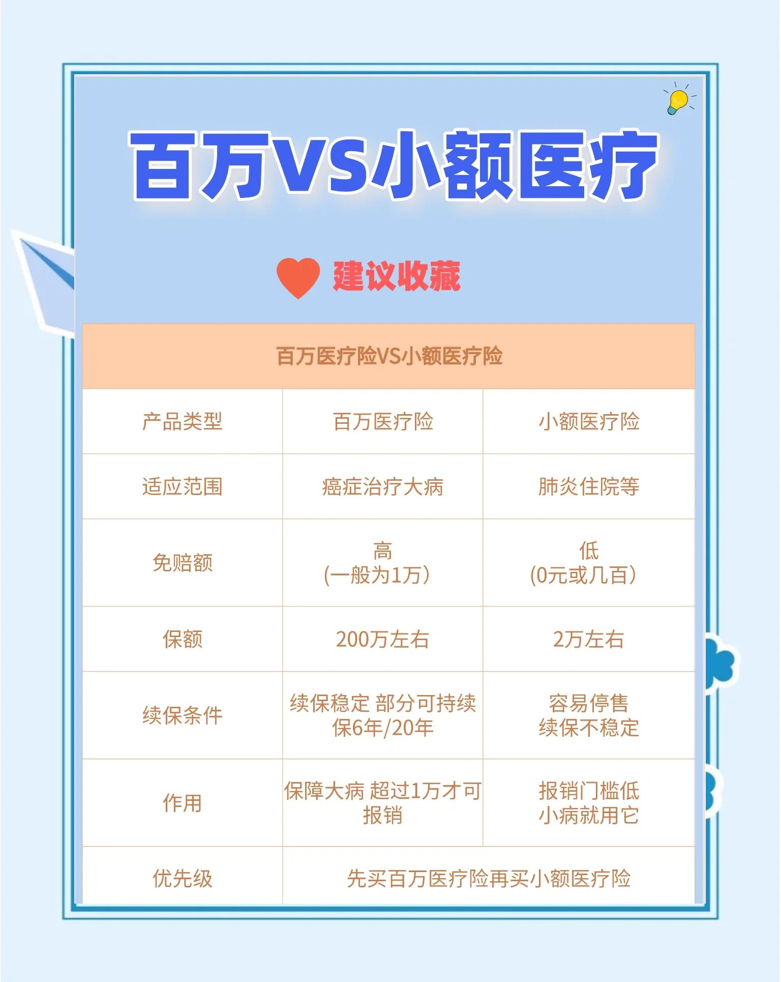 包头最新全国小额医保卡变现联系方式方法分析(最方便真实的包头全国小额医保卡变现联系方式西安方法)