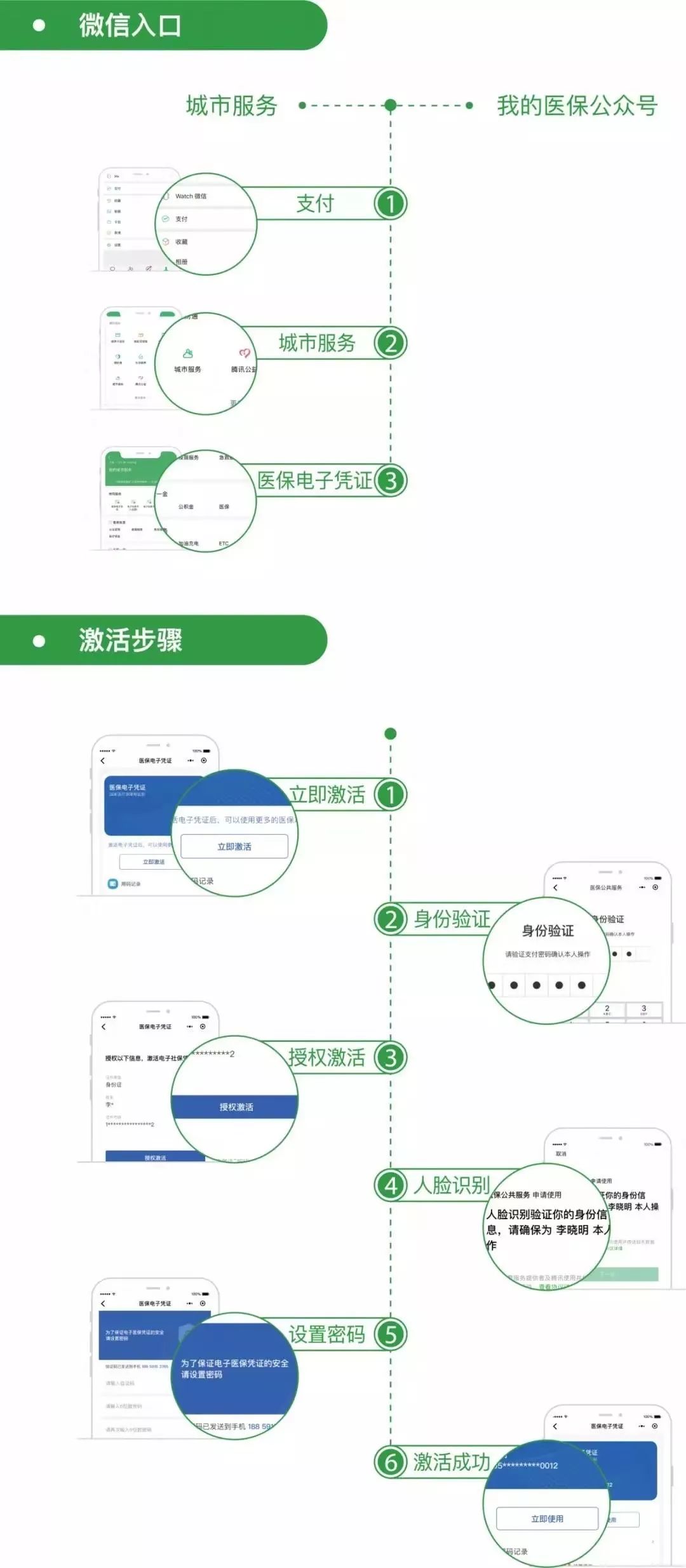 包头最新昆山回收医保卡方法分析(最方便真实的包头昆山旧的医保卡还能用吗方法)