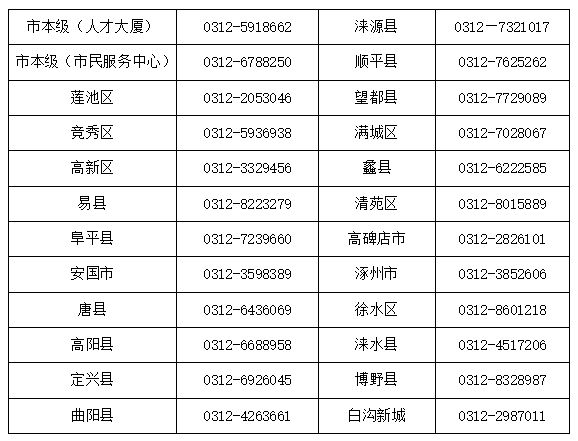 包头最新医保卡有到期时间吗方法分析(最方便真实的包头医保卡有到期时间吗现在方法)